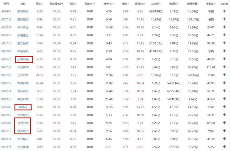 探索002749股吧的獨特魅力與價值，探索股吧的獨特魅力與價值，聚焦代碼002749股吧的獨特吸引力與潛力分析