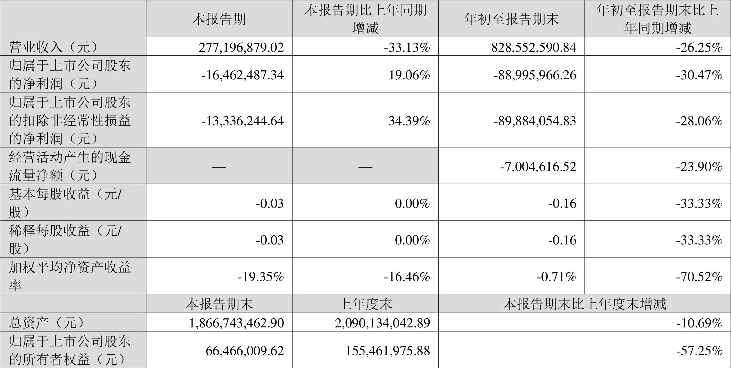 揭秘數(shù)字背后的故事，探索代碼中的秘密——002694，揭秘數(shù)字世界中的秘密，探索代碼中的故事——00269 揭秘之旅