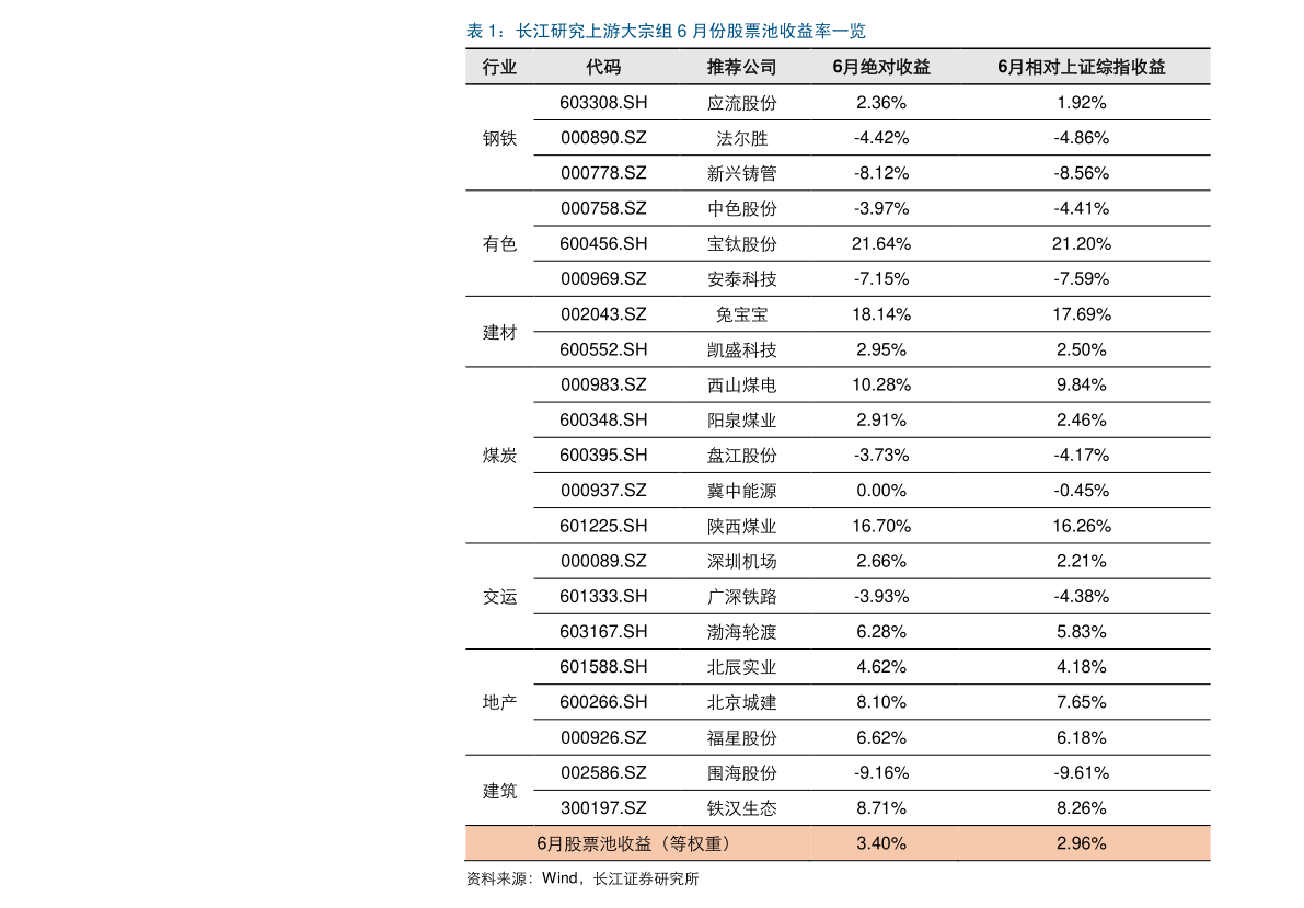 探索603366股票股吧，投資的新機(jī)遇與挑戰(zhàn)，探索603366股票股吧，新機(jī)遇與挑戰(zhàn)的投資之旅