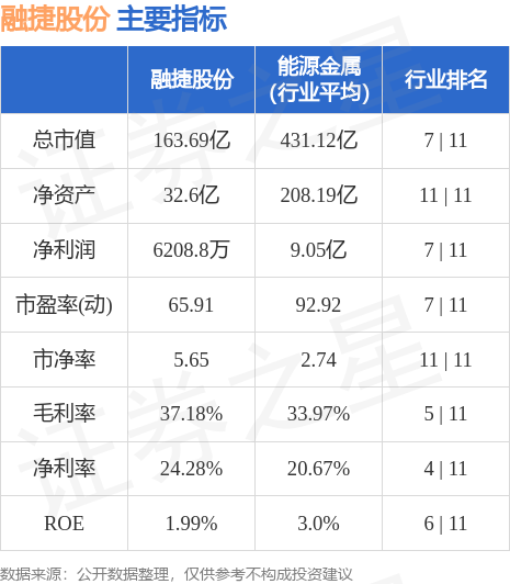 深度解析，002192股票行情，深度解析，股票行情分析——代碼為002192的股票行情展望