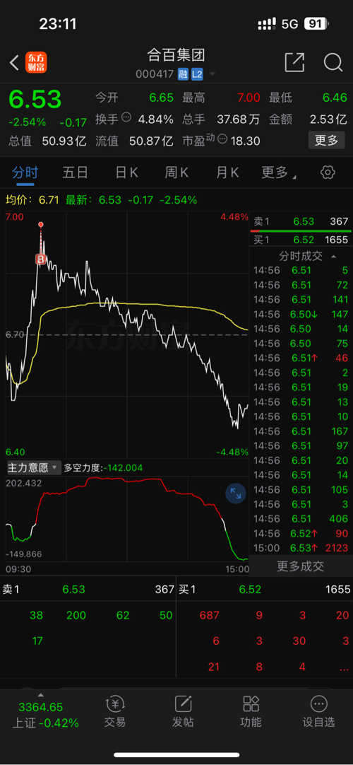 揭秘數(shù)字代碼背后的故事，探尋神秘的000417，揭秘數(shù)字代碼000417背后的神秘故事