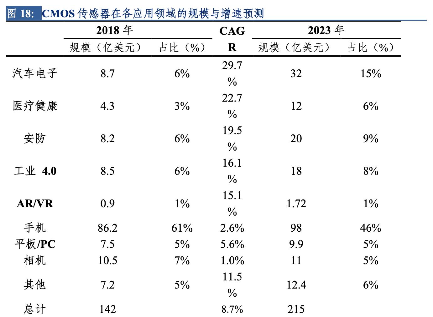 晶方科技股吧——科技領(lǐng)域的璀璨新星，晶方科技股吧，科技新星冉冉升起