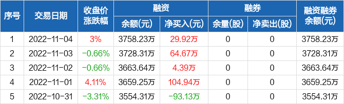 中孚實(shí)業(yè)股票的投資價(jià)值與前景展望，中孚實(shí)業(yè)股票的投資價(jià)值及前景展望分析