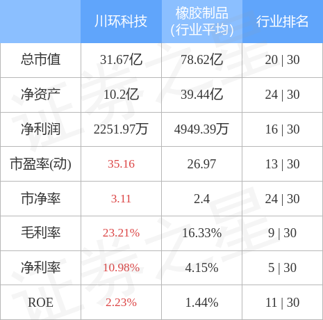 探索300547股吧的獨(dú)特魅力與挑戰(zhàn)，探索300547股吧的獨(dú)特魅力與面臨的挑戰(zhàn)