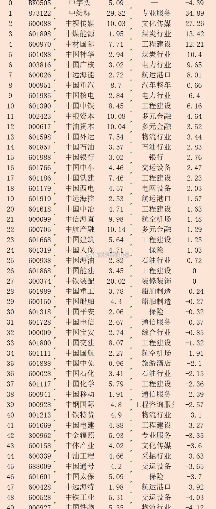 股票601088，深度解析與前景展望