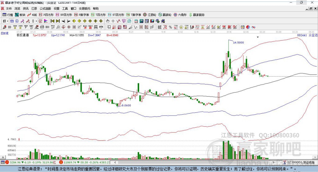 探索002441股票股吧，投資機(jī)遇與挑戰(zhàn)并存，探索002441股票股吧，投資機(jī)遇與挑戰(zhàn)并存解析