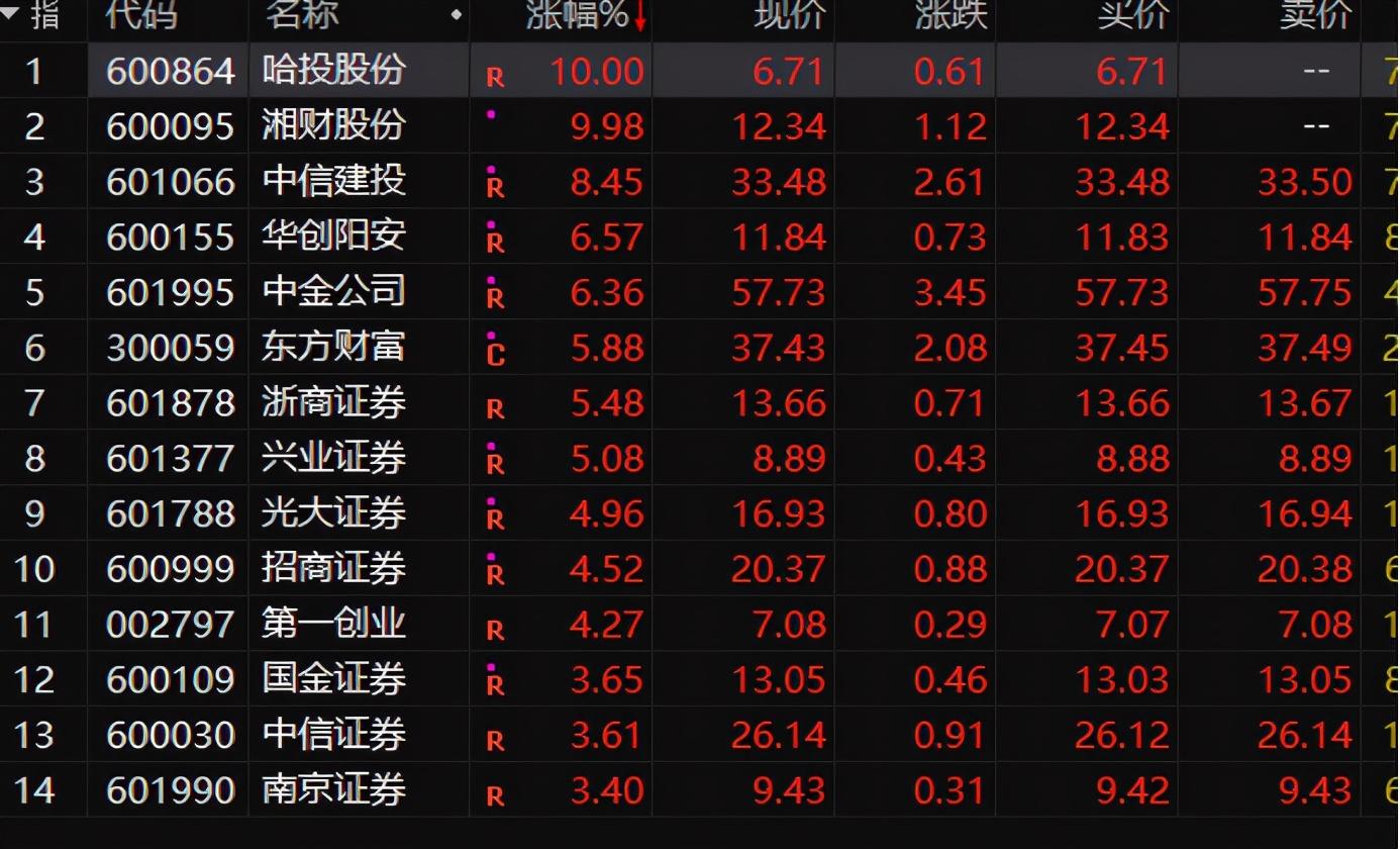 月夜迷離