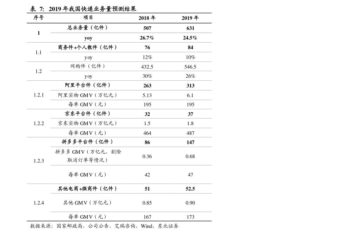 探索數(shù)字組合的魅力，關(guān)于數(shù)字600905的獨(dú)特故事，數(shù)字組合的魅力探索，關(guān)于數(shù)字600905的獨(dú)特故事