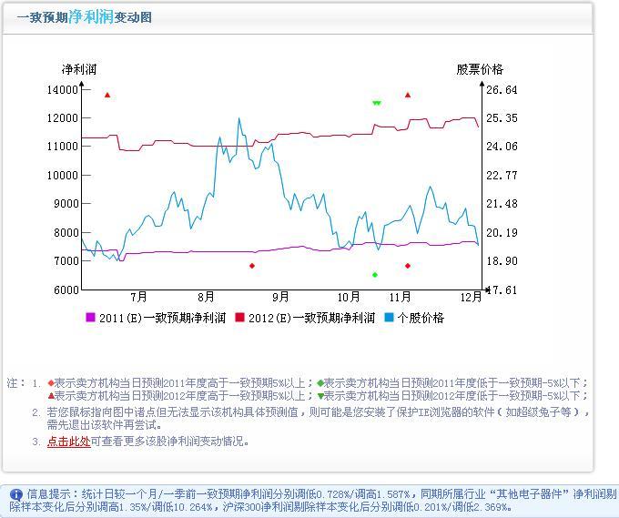 深度解析，002341股票的投資價(jià)值與前景展望，深度解讀，探究002341股票的投資潛力與未來前景展望