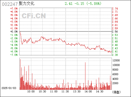 探究數(shù)字002247背后的故事與意義，數(shù)字002247背后的故事與寓意探究