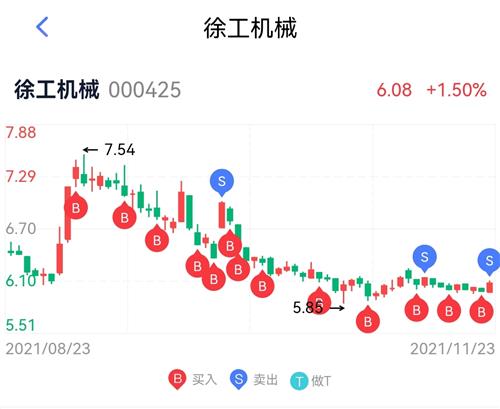 徐工機(jī)械，工程機(jī)械領(lǐng)域的璀璨明珠，徐工機(jī)械，工程機(jī)械行業(yè)的璀璨瑰寶