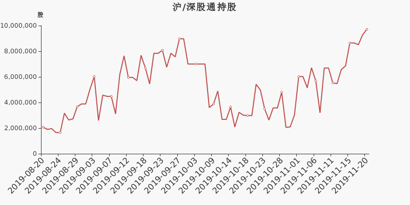 美錦能源股票行情深度解析，美錦能源股票行情全面解析