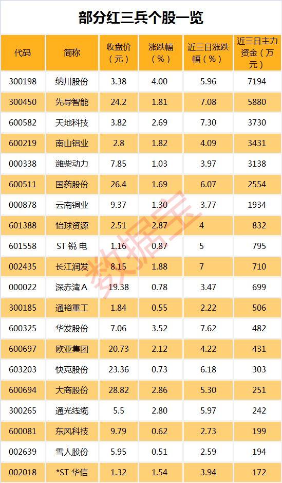 通裕重工股票，深度解析與發(fā)展前景展望，通裕重工股票深度解析與未來前景展望