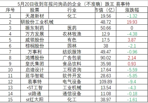 探索300376股吧的獨(dú)特魅力與價值，探索300376股吧的獨(dú)特魅力與價值解析