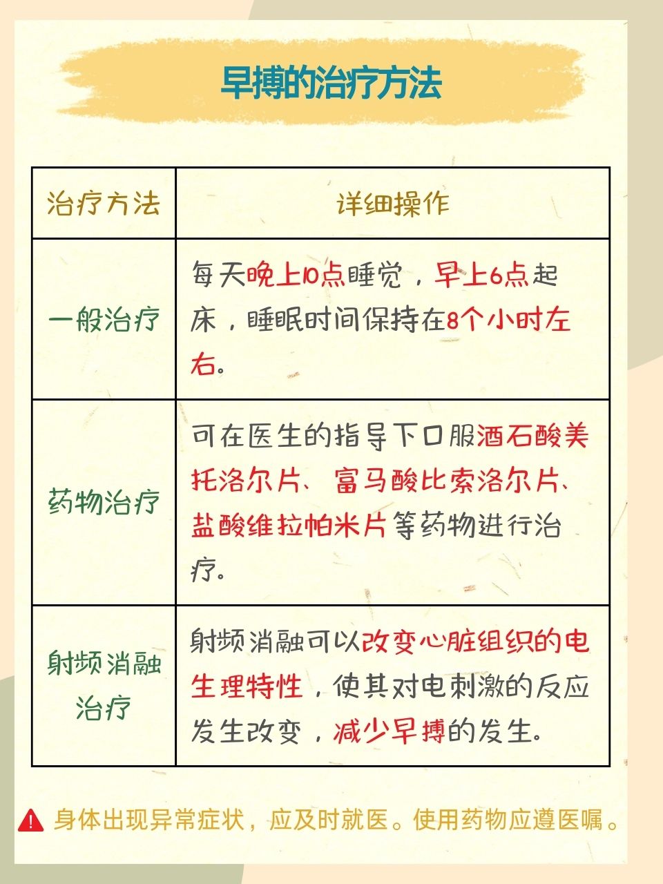 早迣能治好嗎？——深入了解早泄及其治療方法，早泄能否治愈？深入了解早泄治療方法