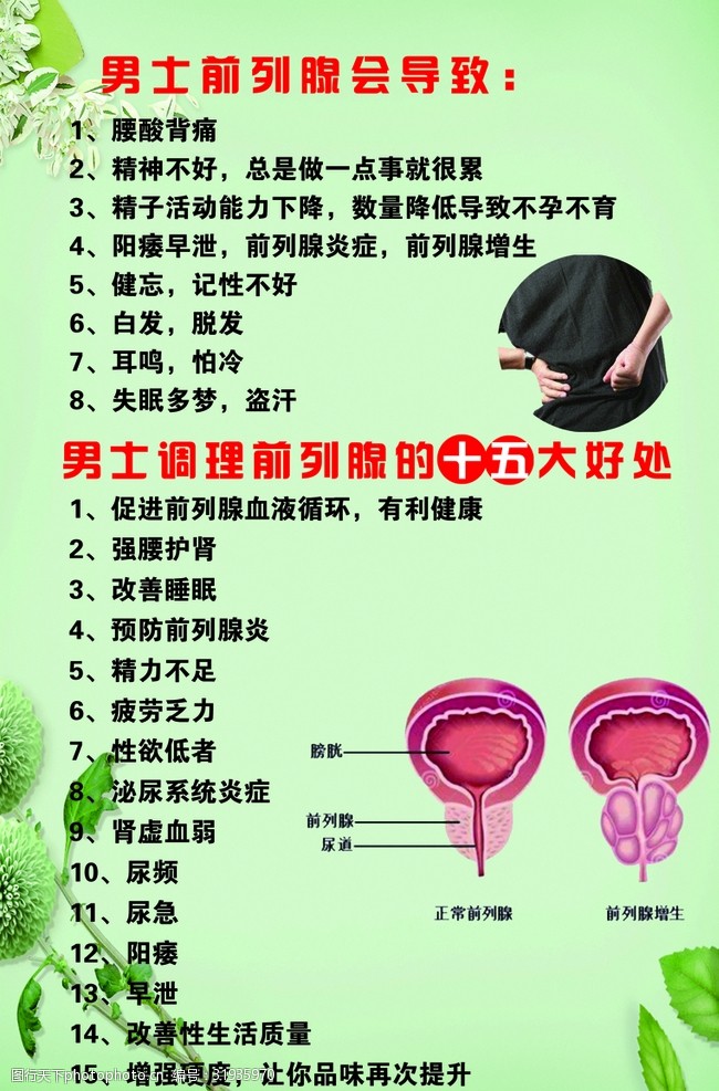 男性問(wèn)題調(diào)理，關(guān)注男性健康，打造全方位生活品質(zhì)提升方案，男性全方位健康調(diào)理，提升生活品質(zhì)的首選方案