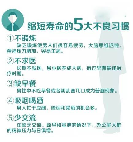 男性健康知識(shí)100條，打造健康生活的基石，男性健康知識(shí)100條，構(gòu)建健康生活基石的秘訣