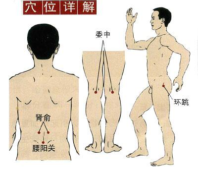 腎陰虛自愈的最佳方法，腎陰虛的自愈方法與調(diào)理技巧