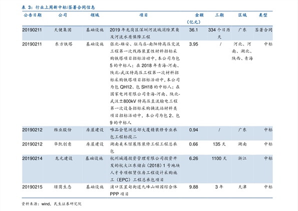 上海九龍男子價目表詳解，上海九龍男子價目表全面解析