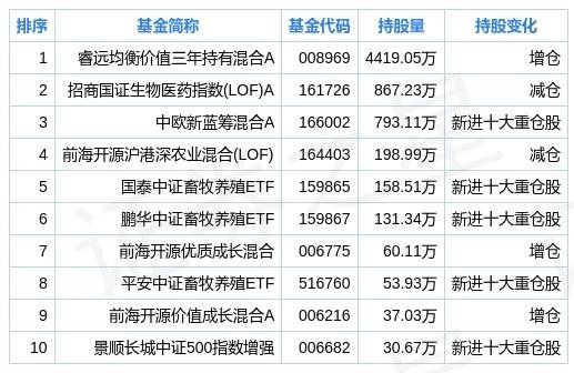 影響力分析/深度解析