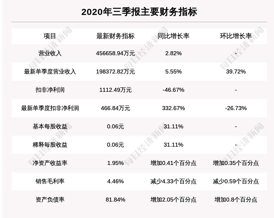 三木集團(tuán)，從起步到領(lǐng)先的卓越之路，三木集團(tuán)，卓越之路的領(lǐng)先之旅