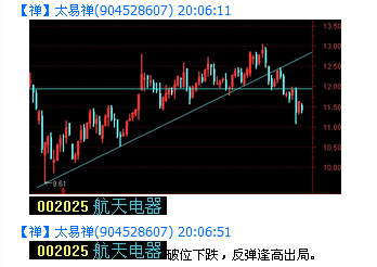 診股，深度解析與策略應(yīng)用，深度解析股票診療術(shù)，策略應(yīng)用與實(shí)戰(zhàn)指南