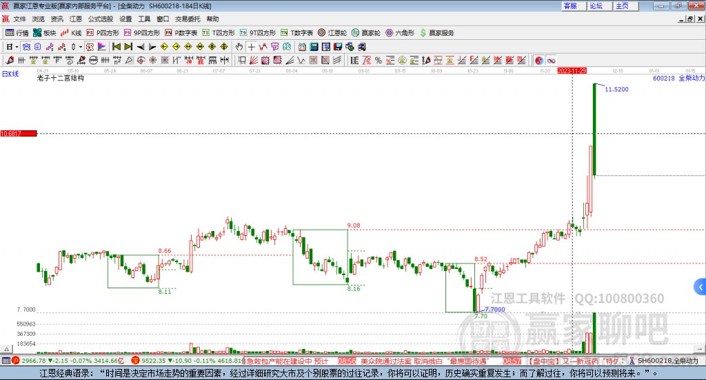 探索600218全柴動(dòng)力股吧的獨(dú)特魅力與挑戰(zhàn)，探索600218全柴動(dòng)力股吧的魅力與挑戰(zhàn)