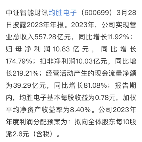 探索600699股吧的獨特魅力與價值，揭秘600699股吧的獨特魅力與投資價值