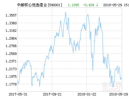 深度解讀與分析