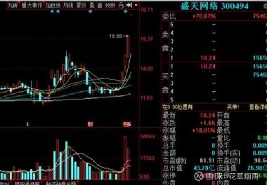 英飛拓（002528）股吧，深度解析與前瞻，英飛拓（002528）股吧深度解析與前瞻展望