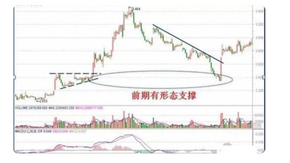 軍工第一龍頭股價(jià)震蕩，從高峰到低谷的挑戰(zhàn)與機(jī)遇，軍工第一龍頭股價(jià)震蕩，挑戰(zhàn)與機(jī)遇并存之路