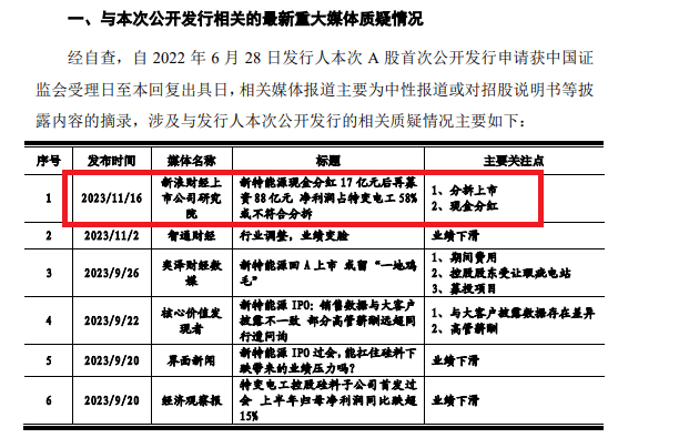 揭秘新浪財(cái)經(jīng)中的代碼000881背后的故事，揭秘代碼000881背后的新浪財(cái)經(jīng)故事