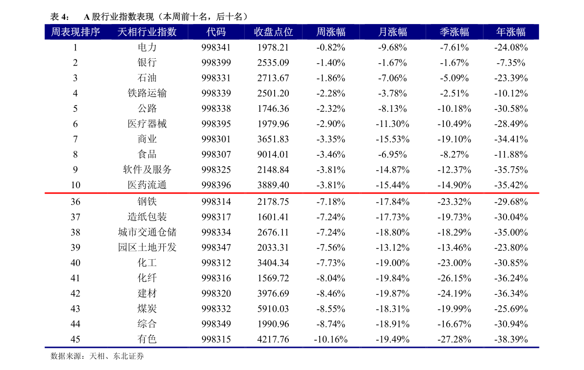 股票601333，深度解析與前景展望，股票601333深度解析與未來前景展望