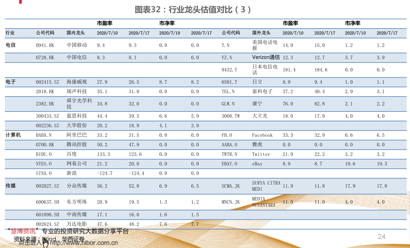 股票行情分析，002345股票的動態(tài)與前景展望，股票行情分析，探討002345股票動態(tài)及前景展望