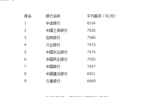 中國十大銀行排名及其影響力分析，中國十大銀行排名與影響力深度解析