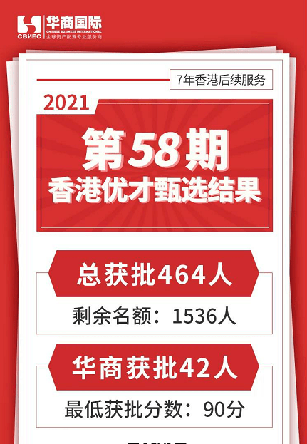 香港期期準(zhǔn)資料大全，揭示違法犯罪問(wèn)題的重要性，香港期期準(zhǔn)資料大全，揭示違法犯罪問(wèn)題的重要性