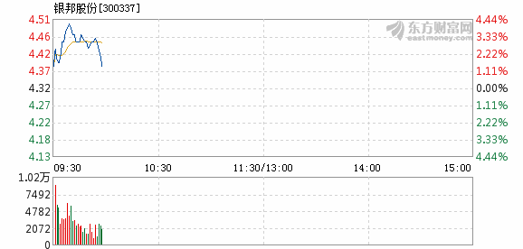 第43頁