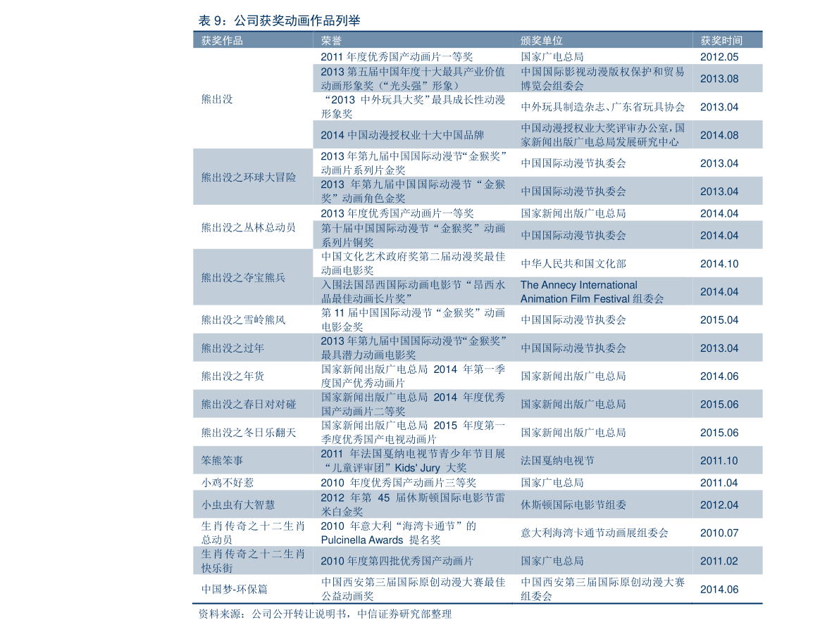 基建板塊股票一覽表，深度解析與投資策略，基建板塊股票一覽表，深度解析與投資策略探討