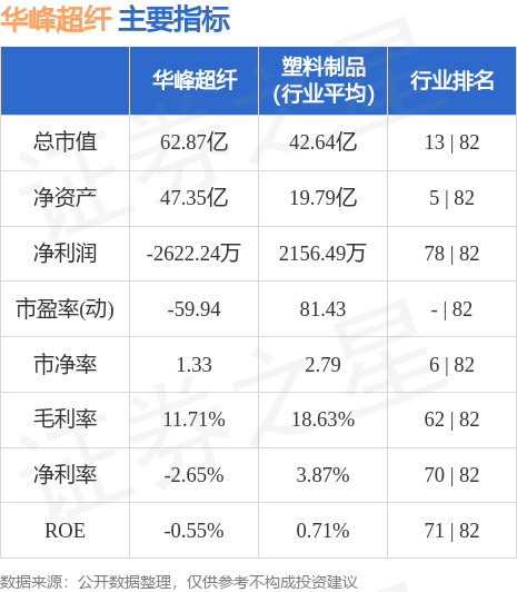 華峰超纖（300180）股吧深度解析，華峰超纖（300180）股吧深度解讀