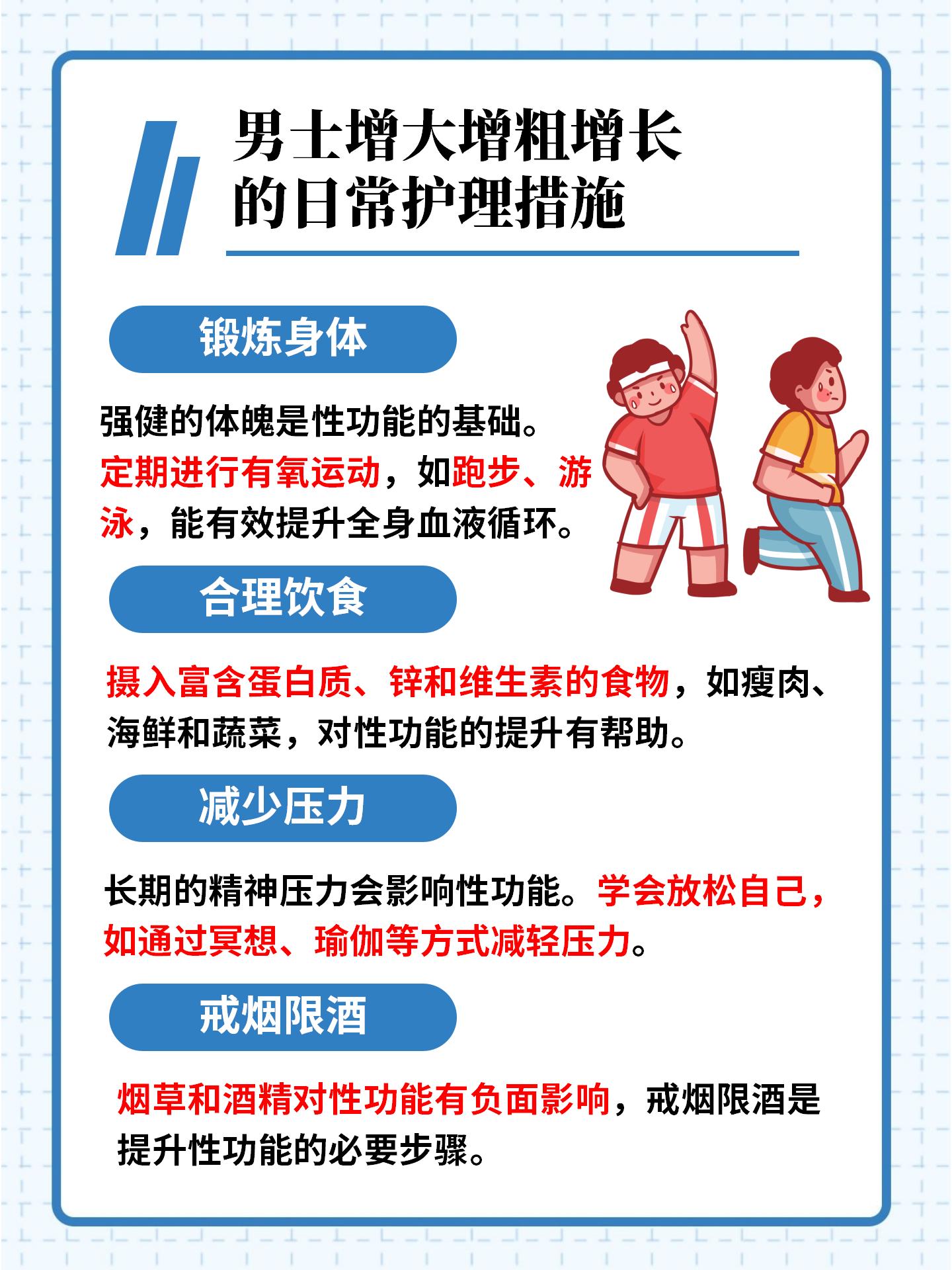 揭秘真相，到底有沒(méi)有增大的藥物？，揭秘真相，藥物能否增大？真相究竟如何？