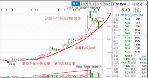 探索北辰實業(yè)股吧的獨特魅力，601588股票的深度解析，北辰實業(yè)股吧深度探索，股票魅力與601588股票解析