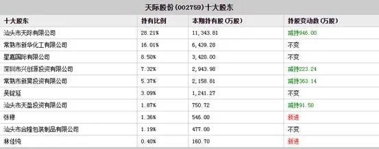 愛查股網(wǎng)，引領(lǐng)股市信息新時(shí)代的航標(biāo)，愛查股網(wǎng)，引領(lǐng)股市信息新時(shí)代的領(lǐng)航者