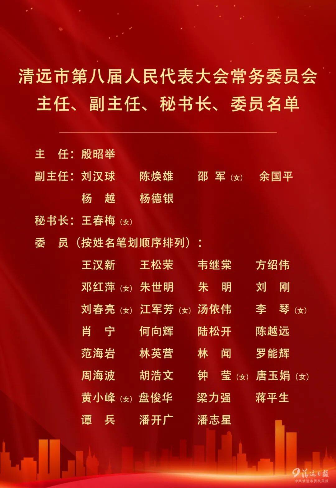 新任領導班子成員名單公示及未來展望，新任領導班子成員名單公示及未來展望，新篇章的開啟