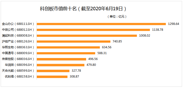 揭秘?zé)衢T股票，688139股票的全面解讀，揭秘?zé)衢T股票，全面解讀688139股票行情分析