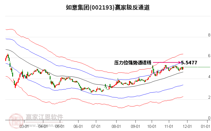 如意集團(tuán)股票股吧深度解析，如意集團(tuán)股票股吧全面深度解析