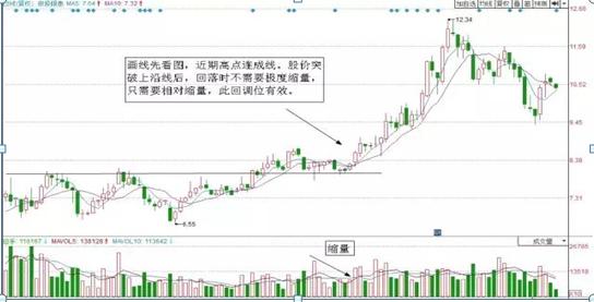 銀泰股票，探索與機遇，銀泰股票，探索與機遇并存