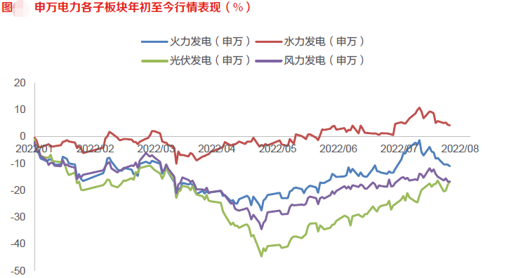 國(guó)電電力未來(lái)估值探析，國(guó)電電力未來(lái)估值展望