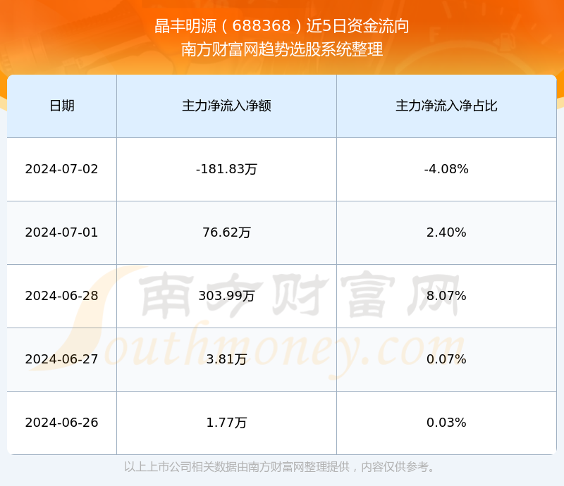 探索688368股吧的獨特魅力與挑戰(zhàn)，揭秘股吧688368的獨特魅力與面臨的挑戰(zhàn)