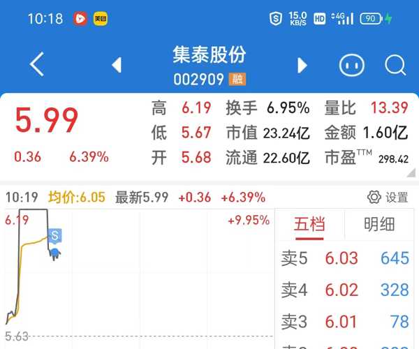 集泰股份股吧——探索企業(yè)潛力與價值的新舞臺，集泰股份股吧，企業(yè)潛力與價值的新探索平臺