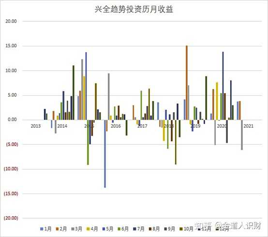 興全趨勢(shì)，引領(lǐng)未來的力量之源，興全趨勢(shì)，引領(lǐng)未來的力量核心